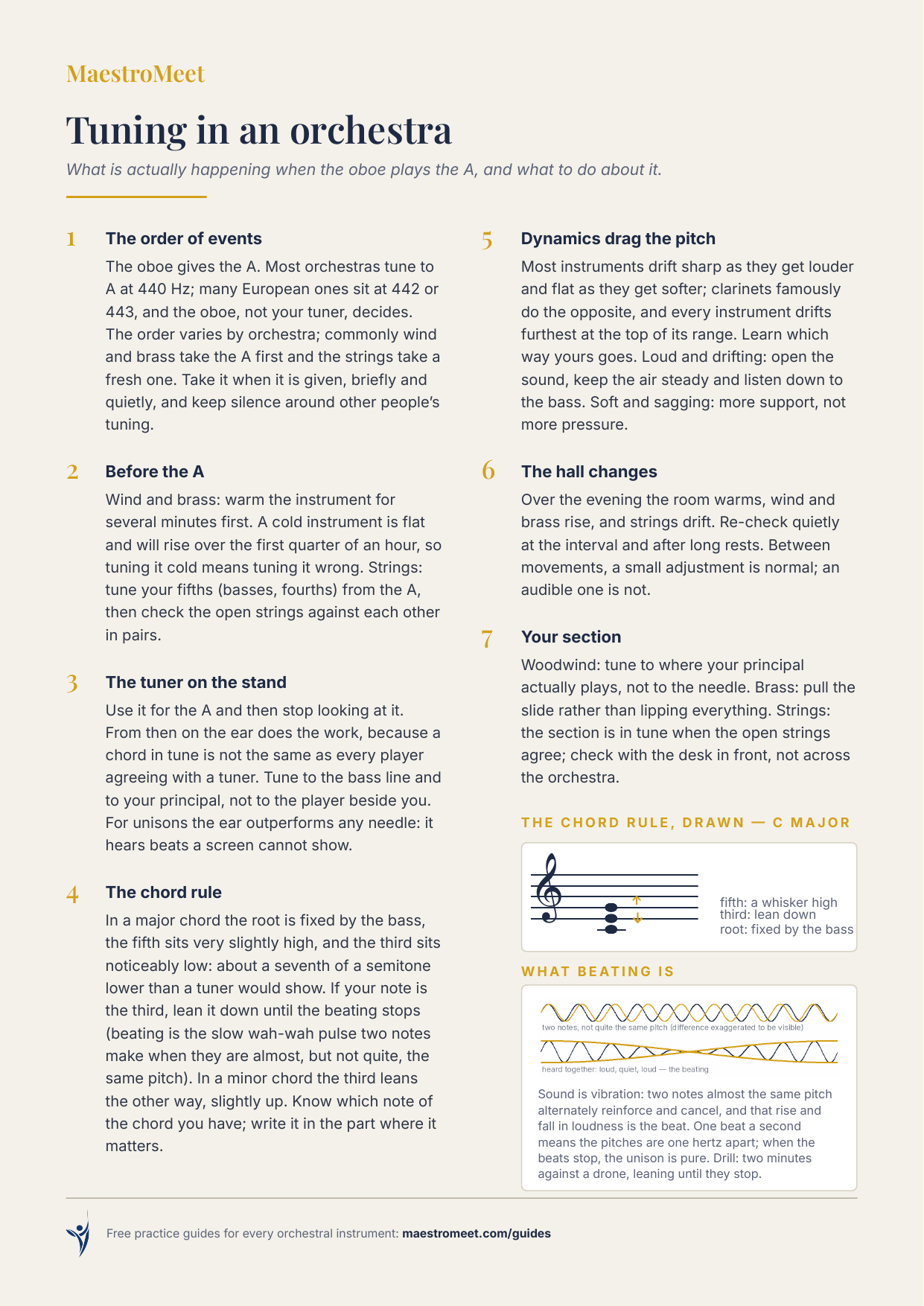 MaestroMeet reference card: Tuning in an Orchestra.